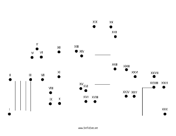 City Buildings Dot To Dot Puzzle