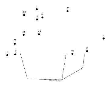 Cozy House Dot To Dot Puzzle